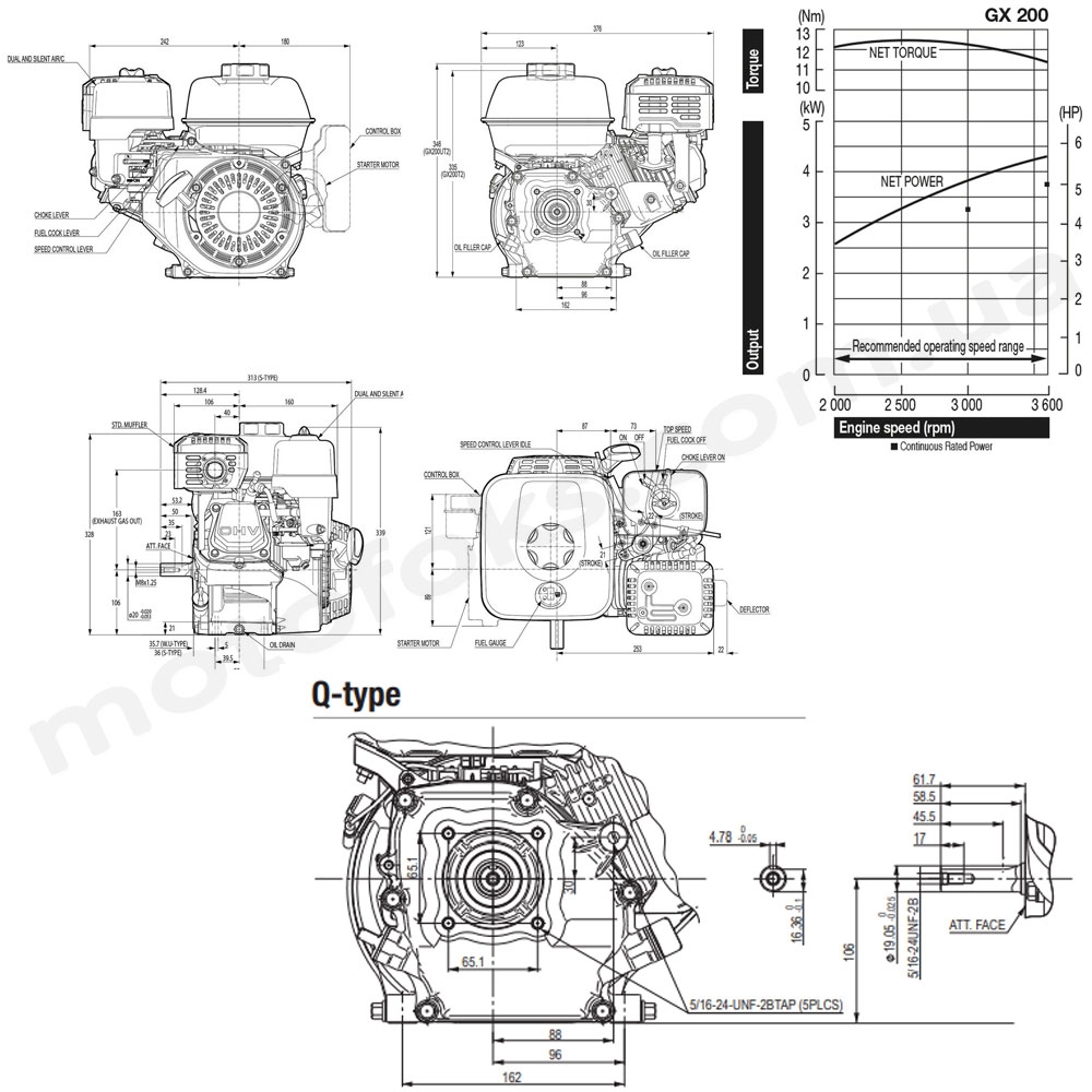 Двигун Honda GX200 H2 QX3 OH