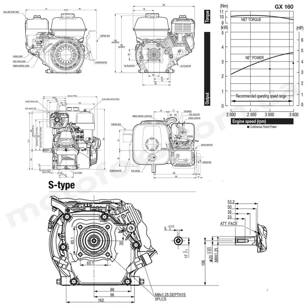 hig1003ページ‼️ Встановлення програми Honda HDS 3.105, I-HDS 1.008